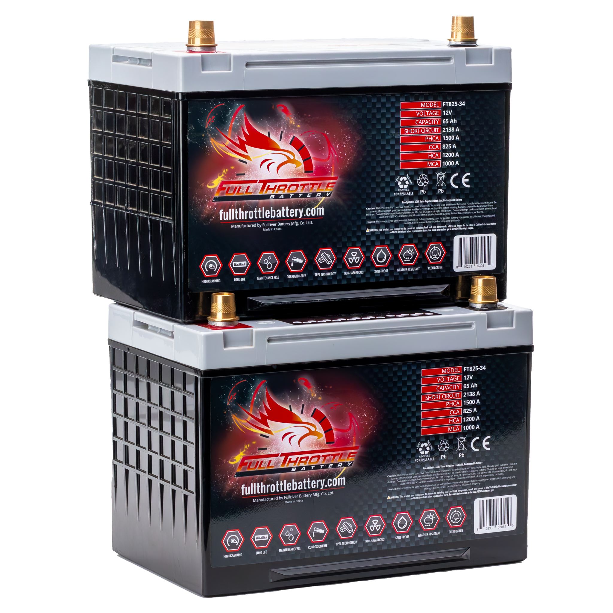 2 Full River Group 34 Batteries ($317.69 each)