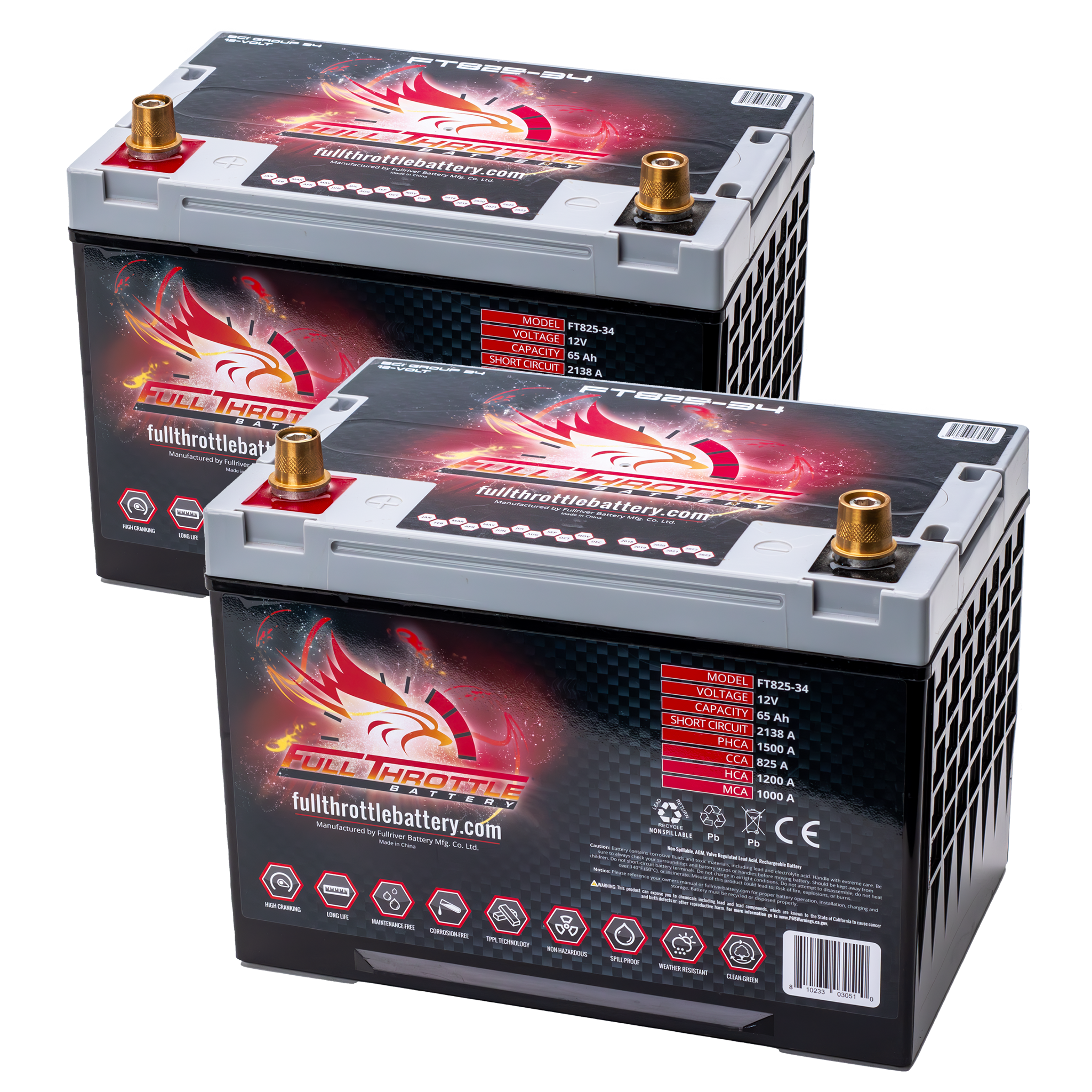 2 Full River Group 34 Batteries ($317.69 each)