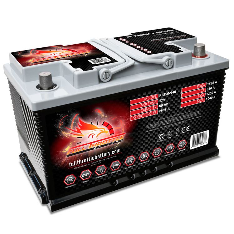 Fullriver Full Throttle Series Group 94R (H7) Battery