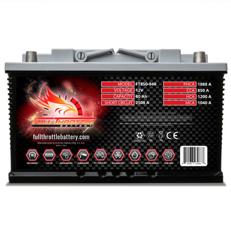 Fullriver Full Throttle Series Group 94R (H7) Battery